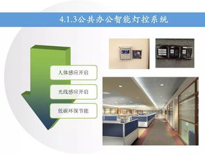 融合產業綜合服務中心智能化弱電規劃設計與軟件開發策略